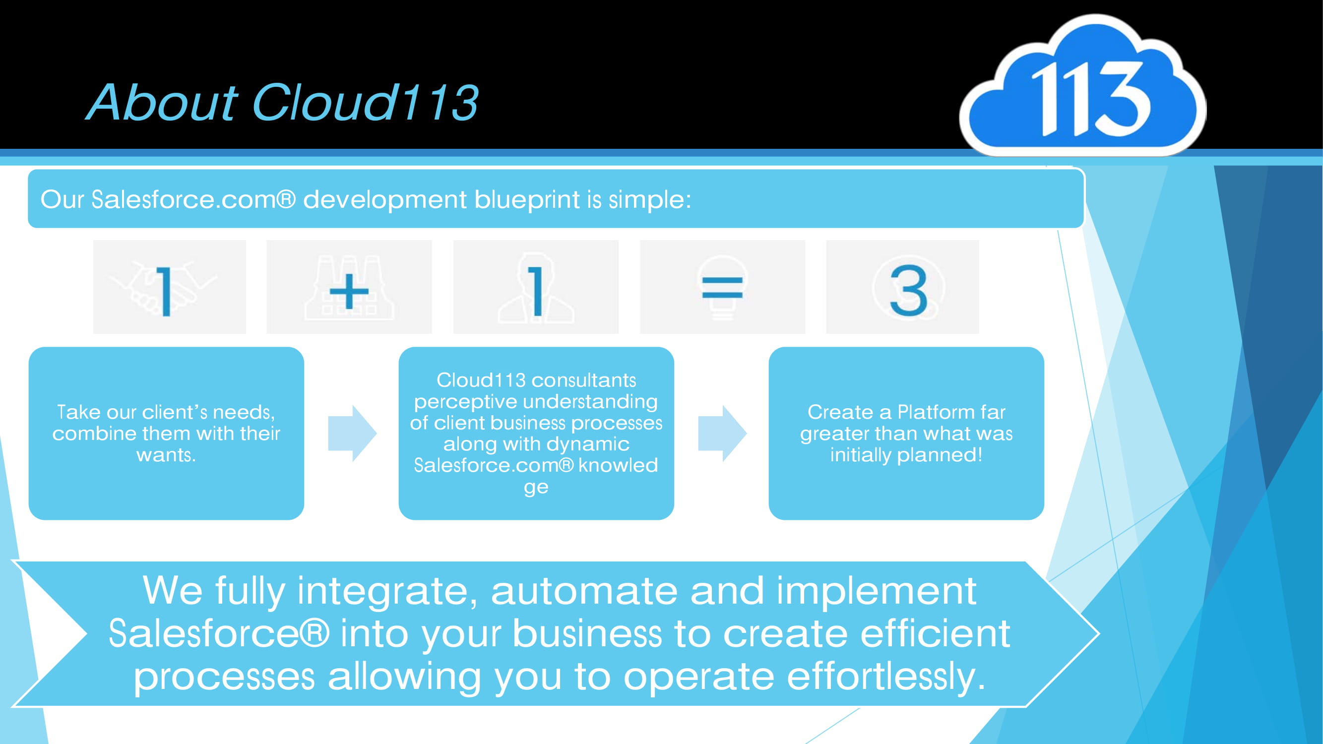 Cloud113 : 1 + 1 = 3