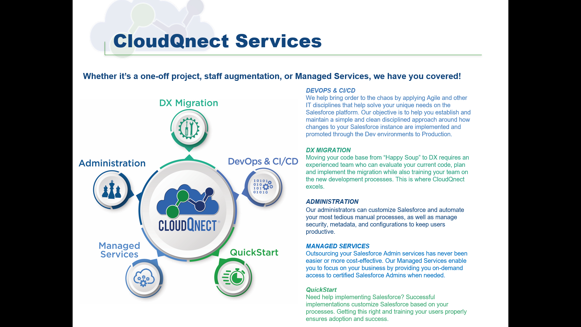 CloudQnect