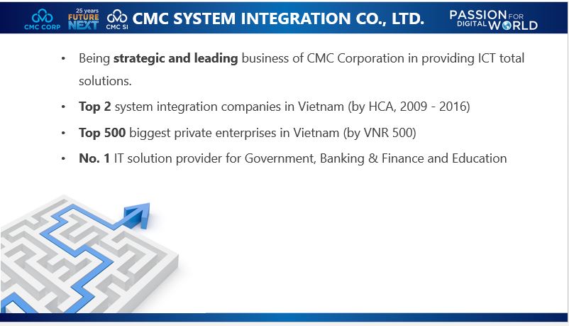 CMC Technology