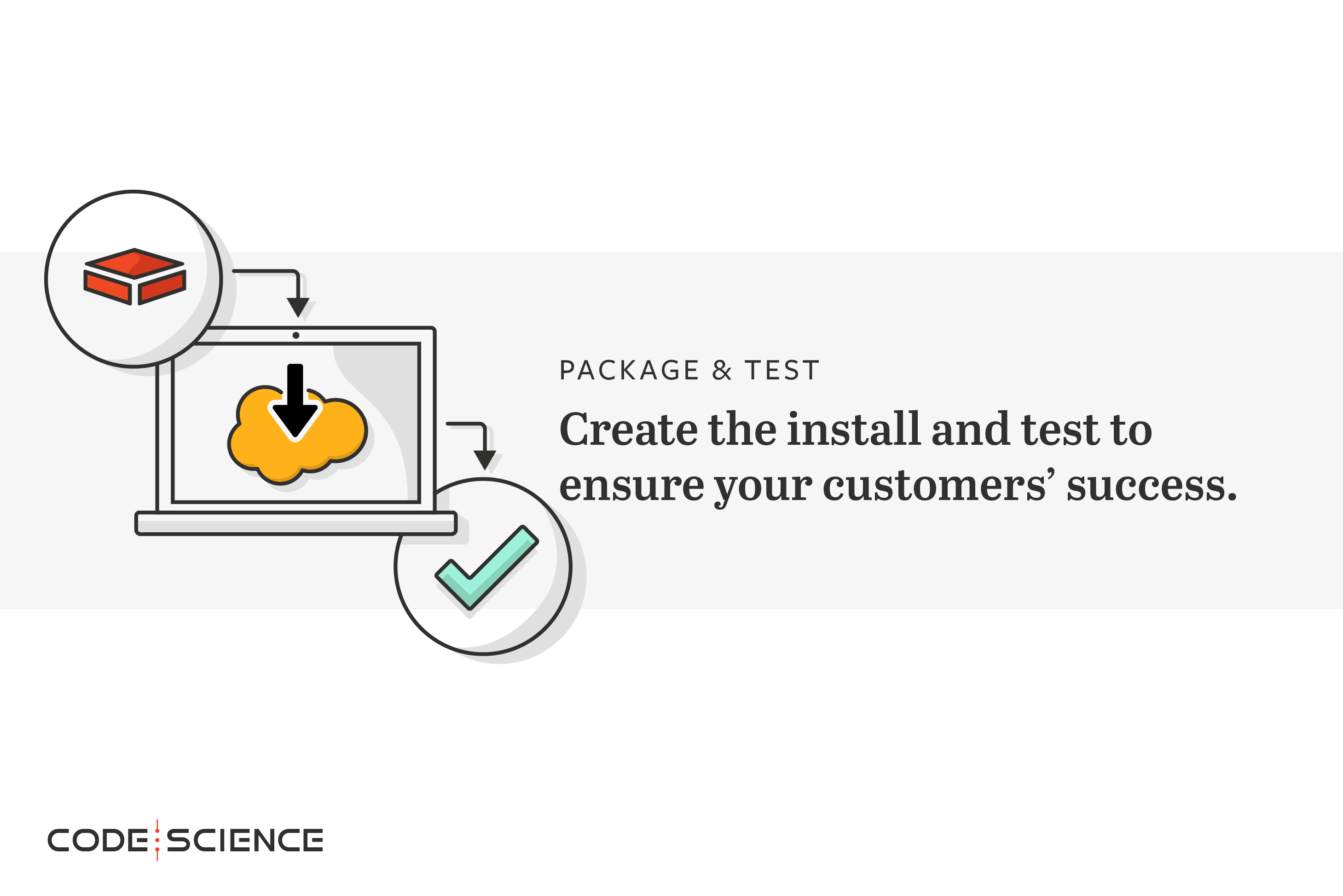 CodeScience | Master Navigator PDO