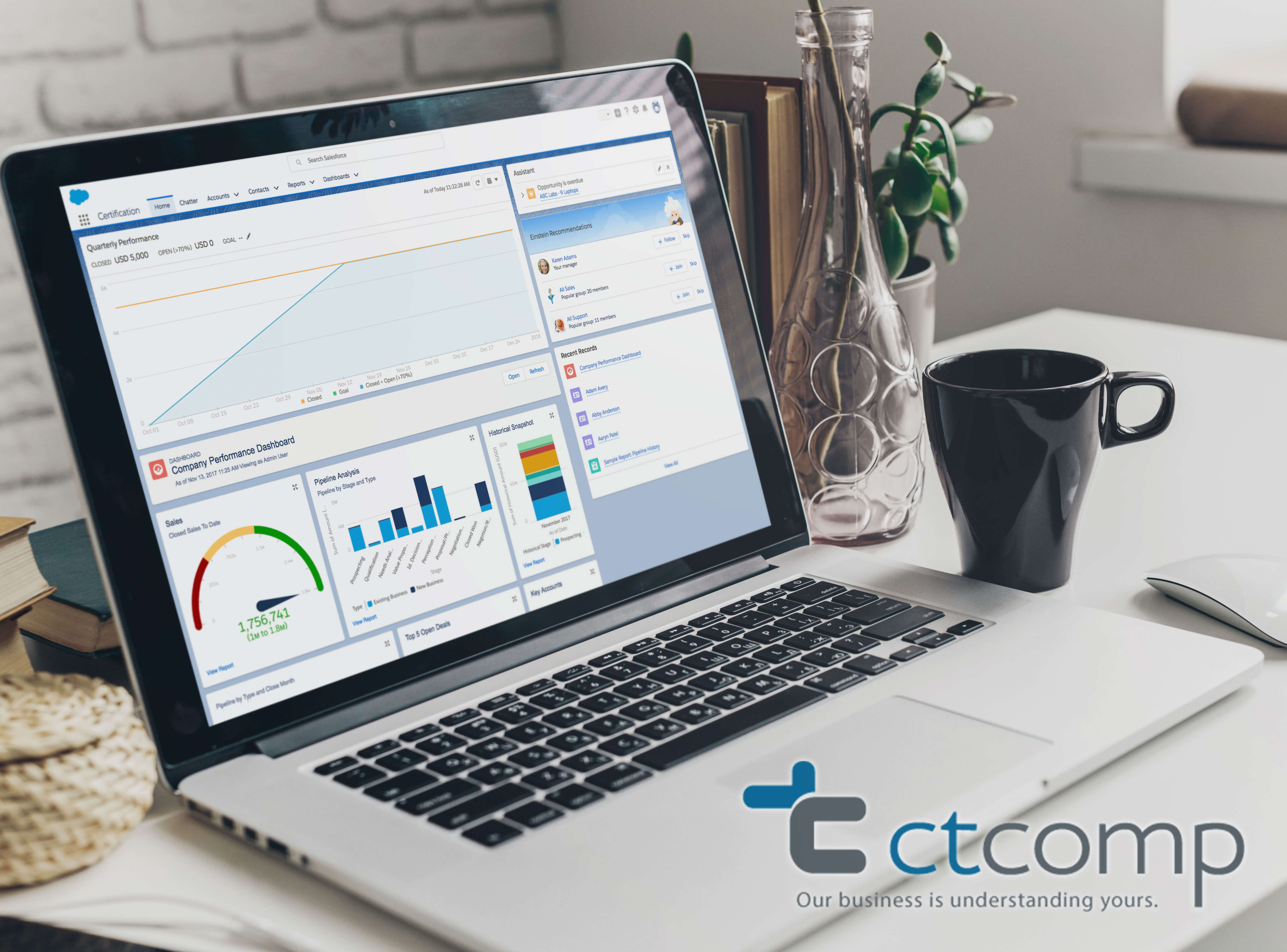 Connecticut Computer Services, Inc.