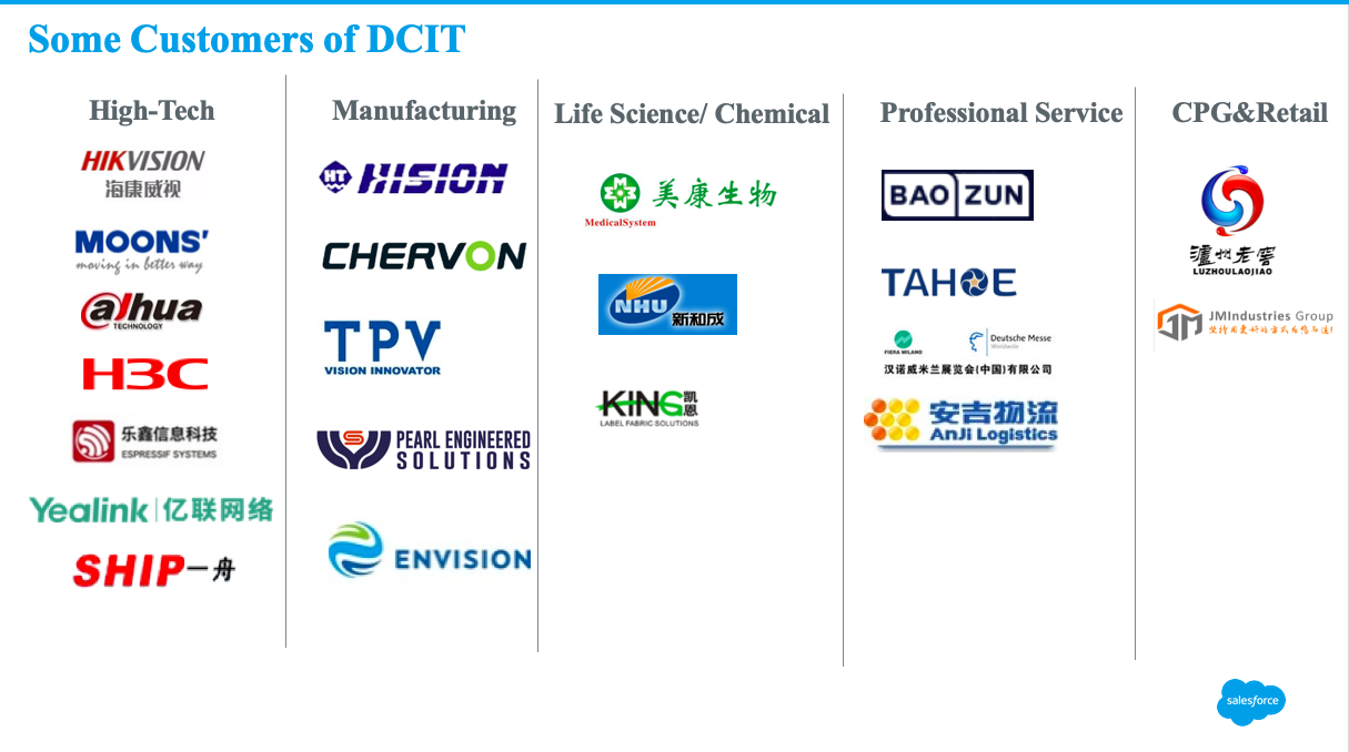D.C INFORMATION TECHNOLOGY（上海德才信息科技有限公司）