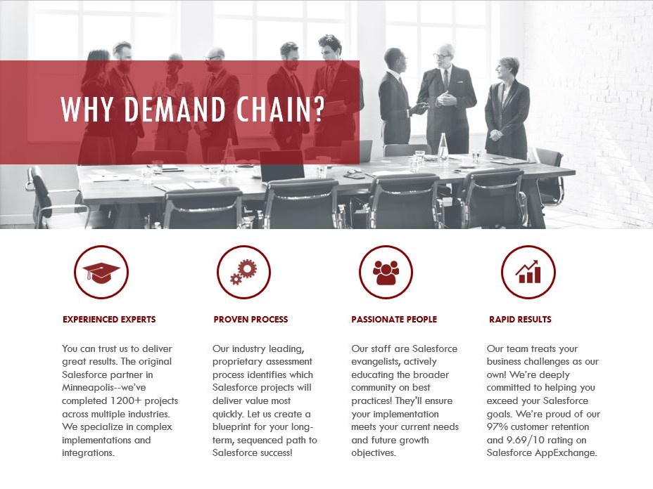 Demand Chain