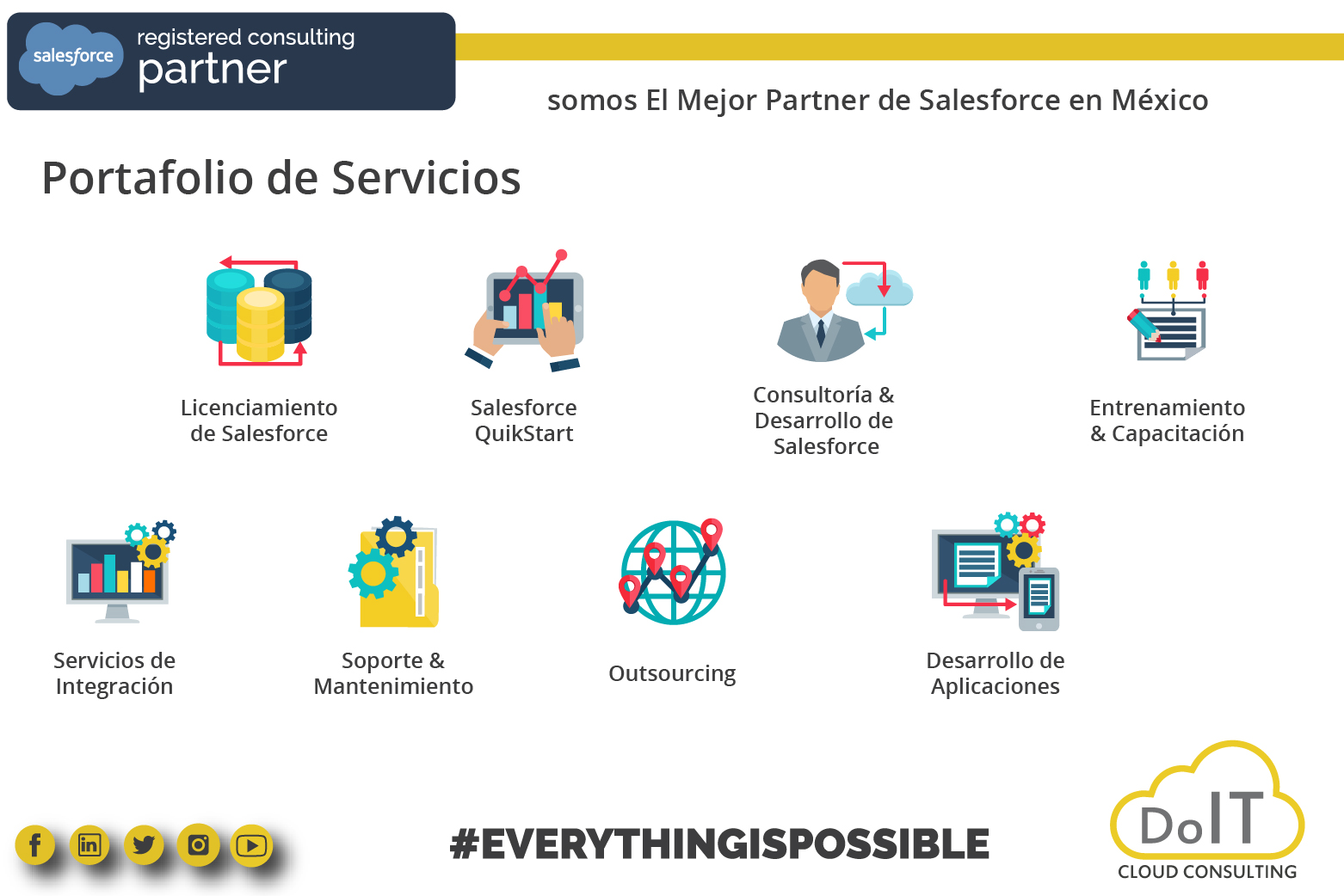 DoIT Cloud Consulting