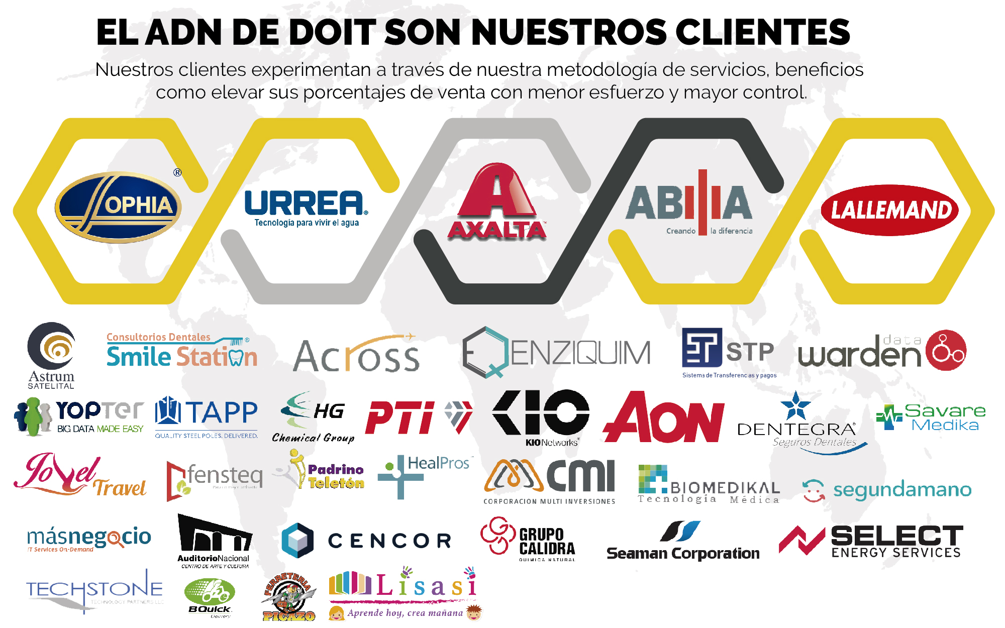 DoIT Cloud Consulting