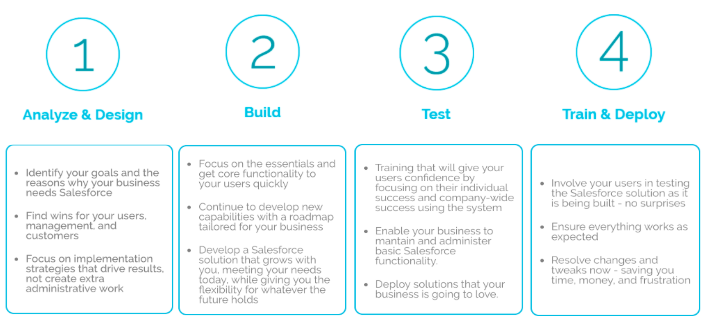 East Park Consulting