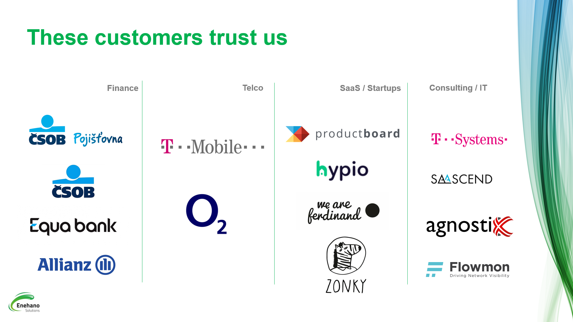 Enehano Solutions : consulting and delivery