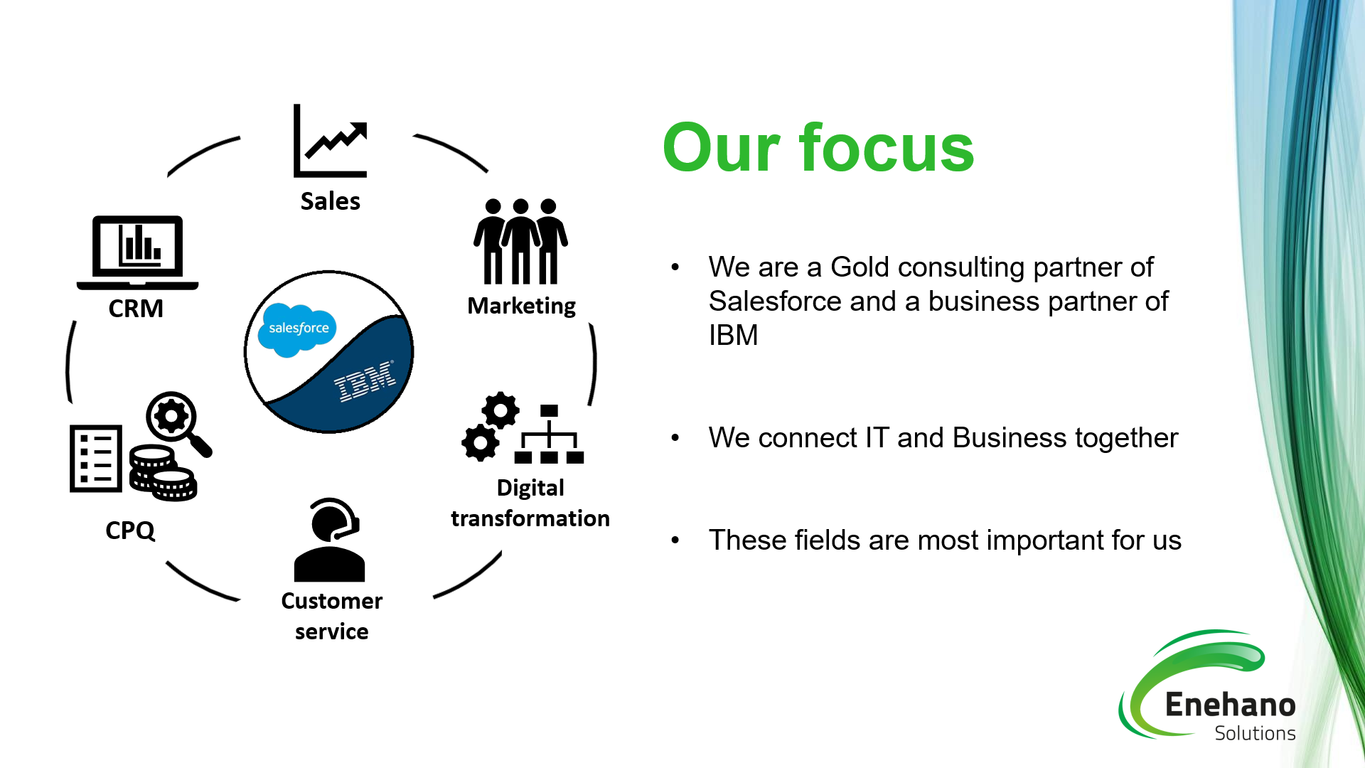 Enehano Solutions : consulting and delivery