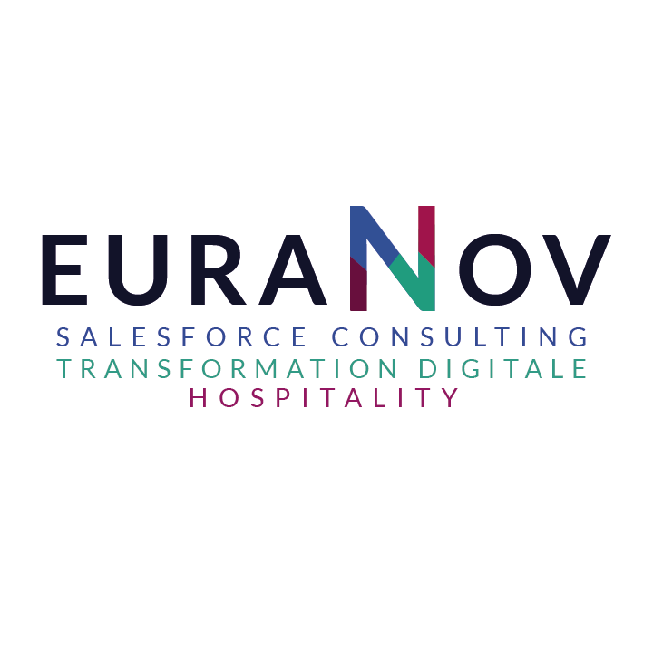 EuraNov