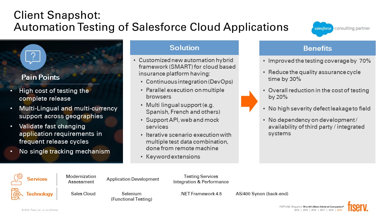 Business Technology Services