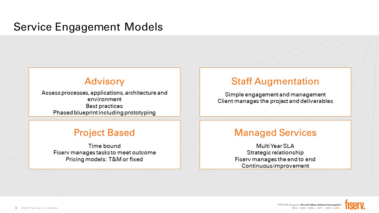 Business Technology Services