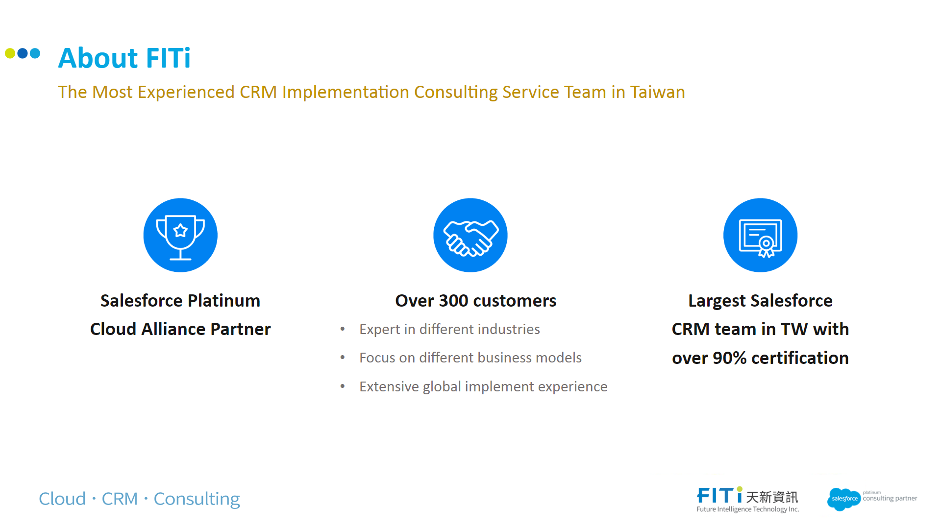 Future Intelligence Technology Inc.