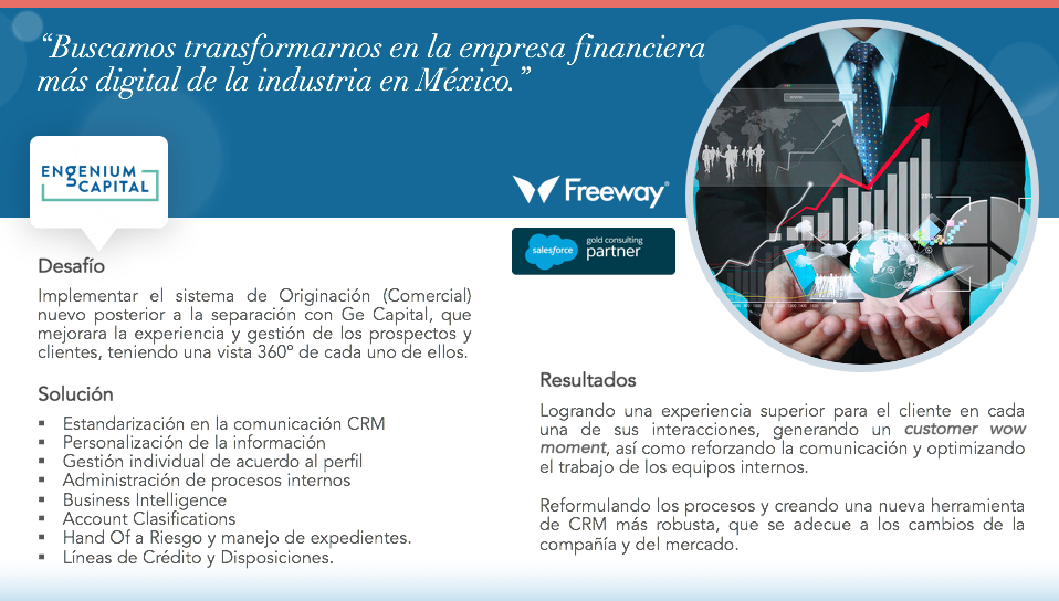 Freeway - Premium Consulting Partner