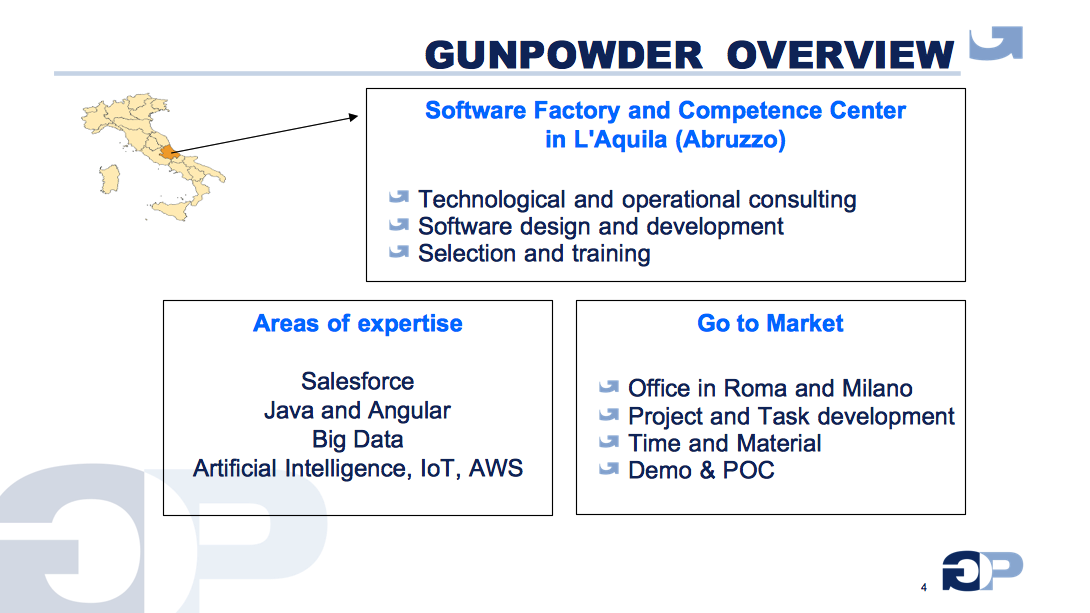 Gunpowder Consulting