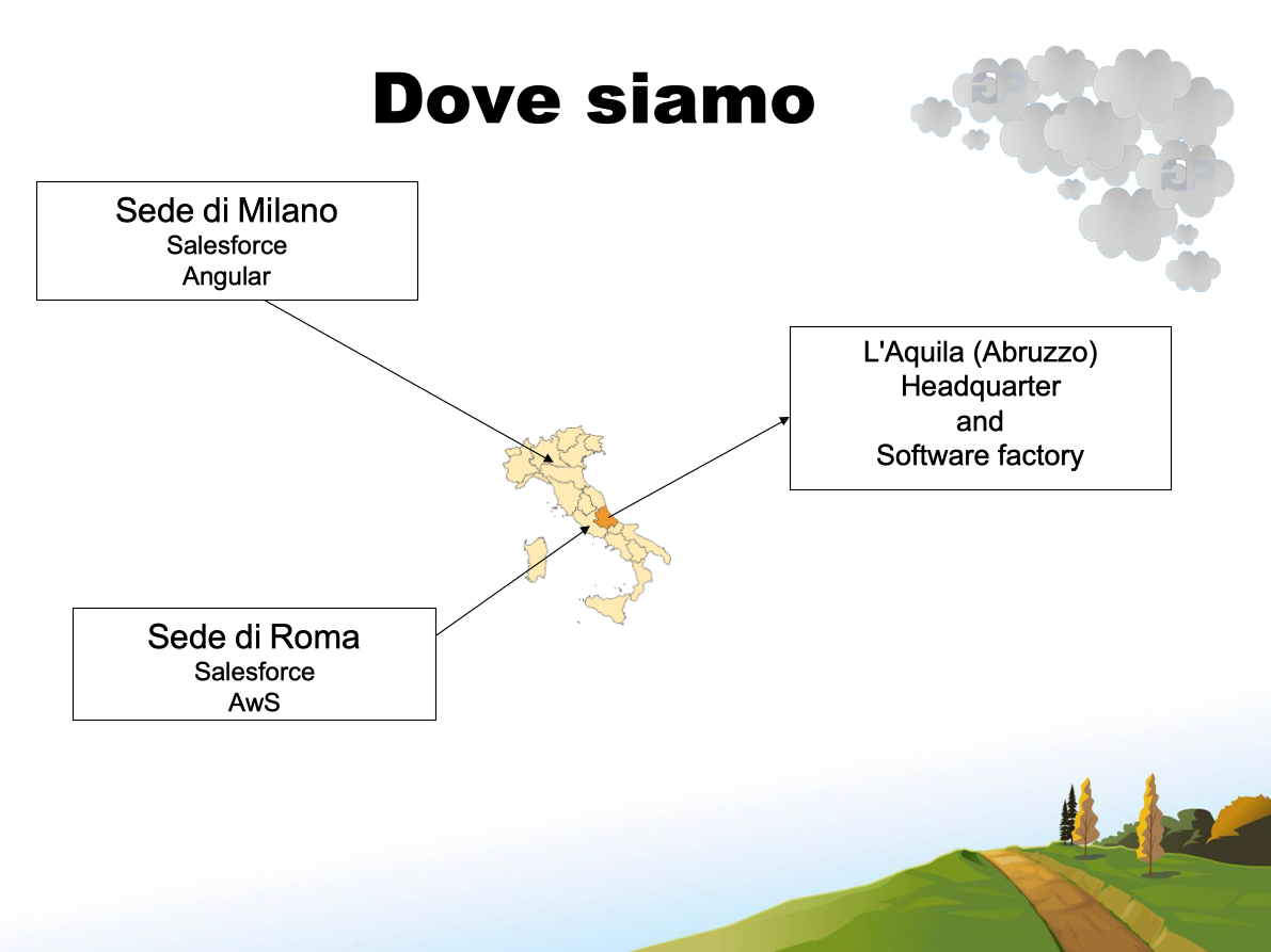 Gunpowder Consulting