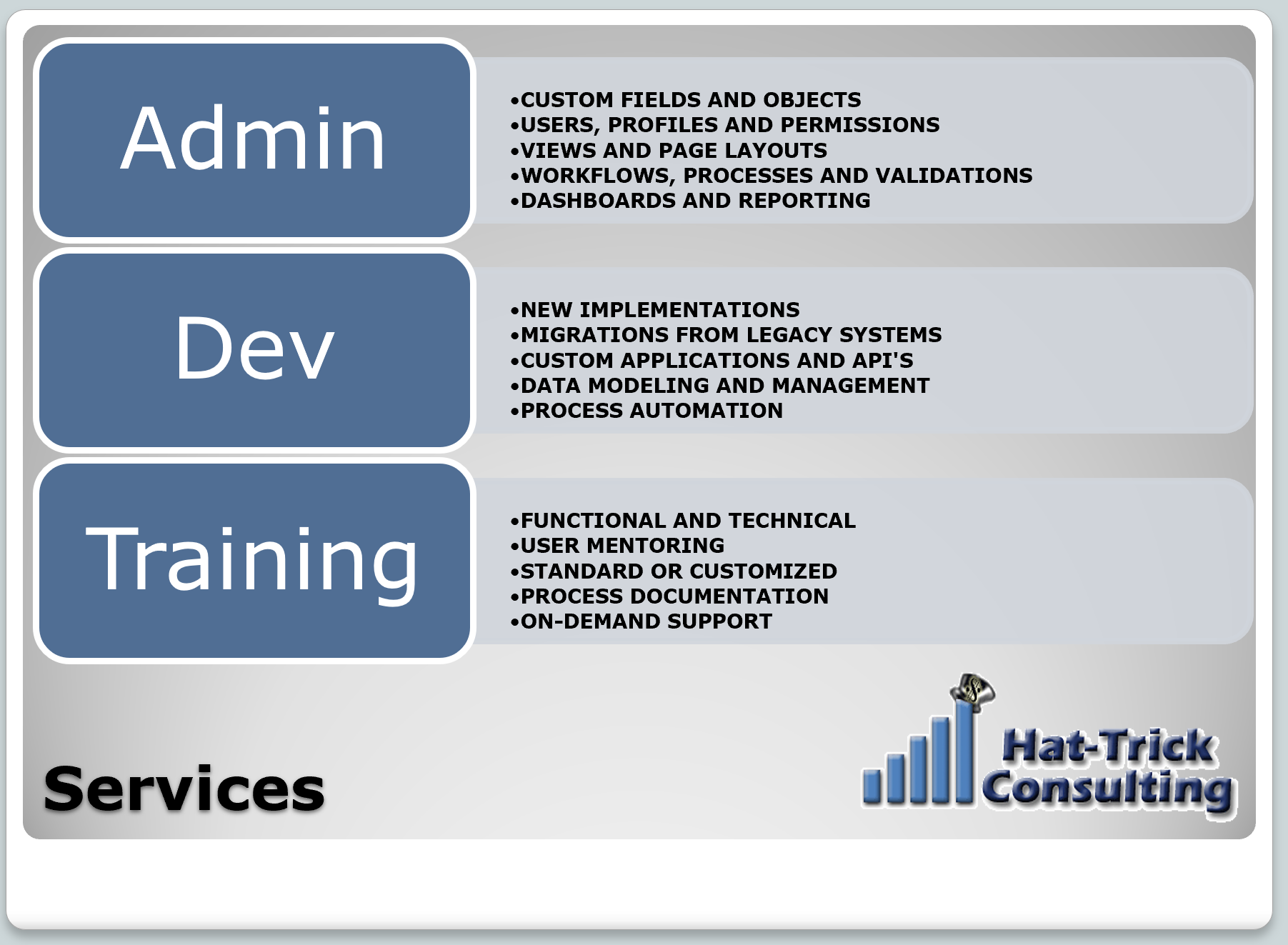 Hat-Trick Consulting