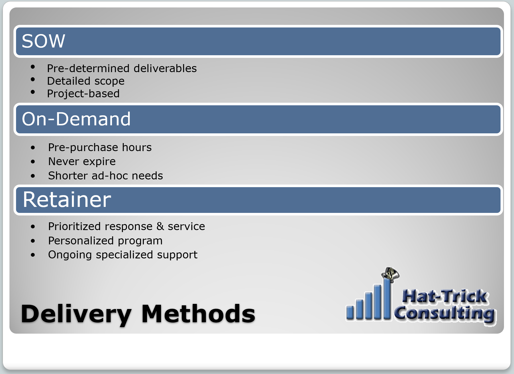 Hat-Trick Consulting