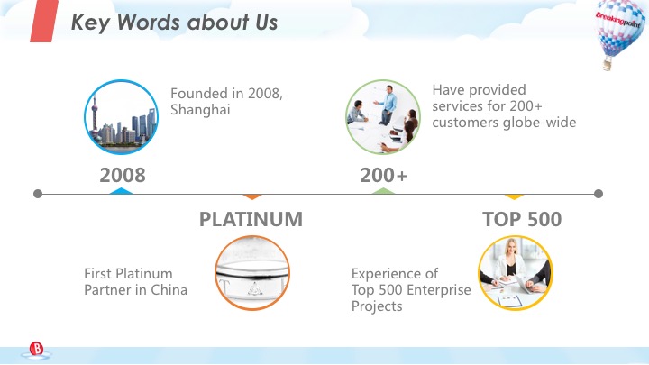 Breakingpoint: Specialized Salesforce Service