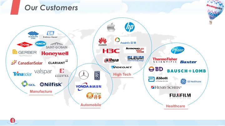 Breakingpoint: Specialized Salesforce Service