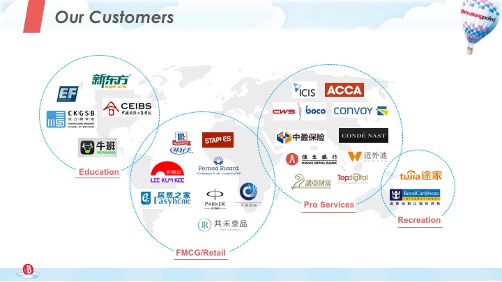 Breakingpoint: Specialized Salesforce Service