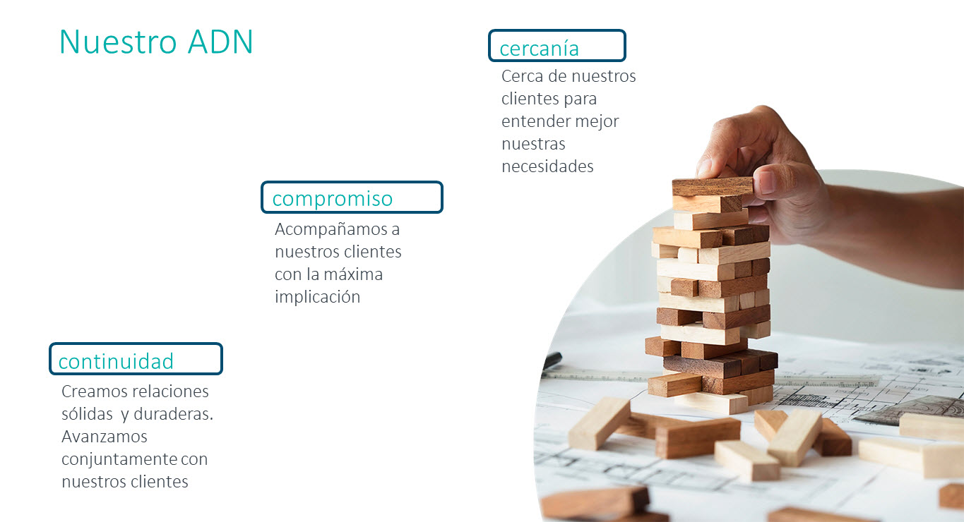 INFORMATICA EL CORTE INGLES, S.A.