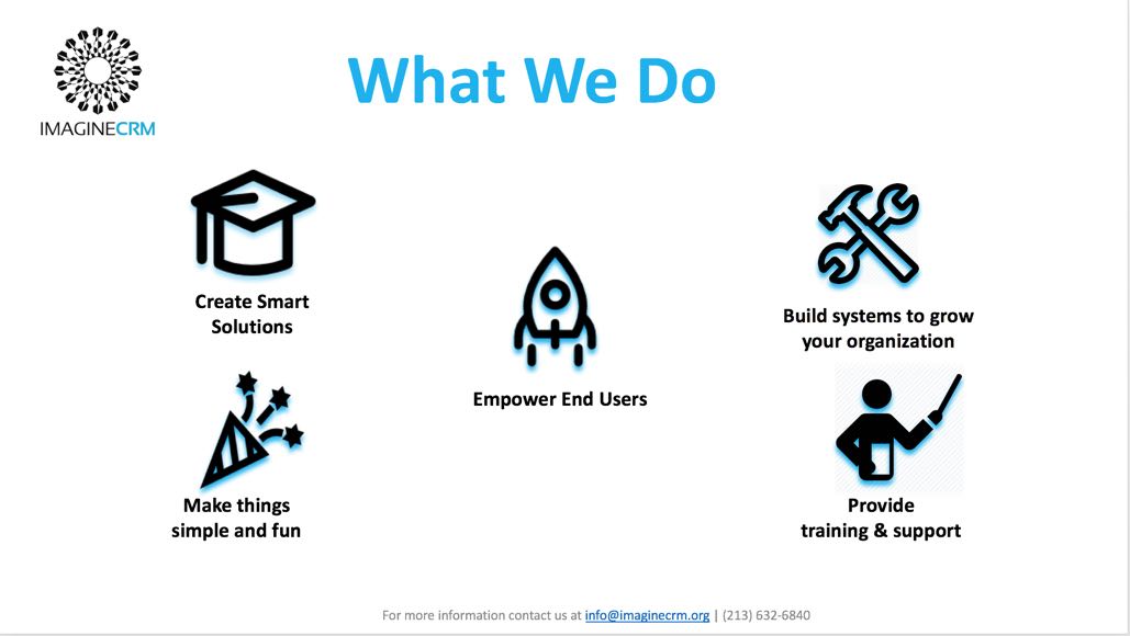 ImagineCRM Consulting