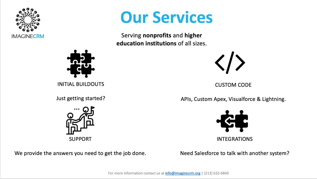 ImagineCRM Consulting