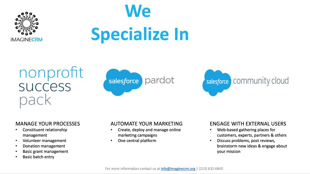 ImagineCRM Consulting