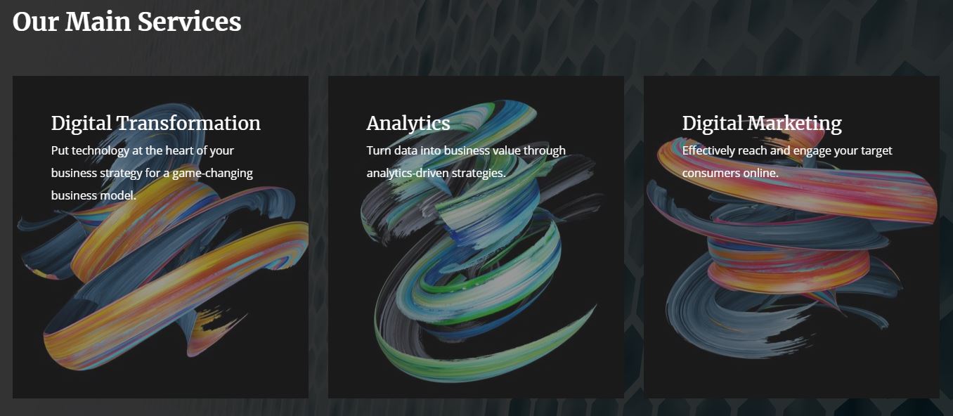 Integrated Management Systems (IMS)