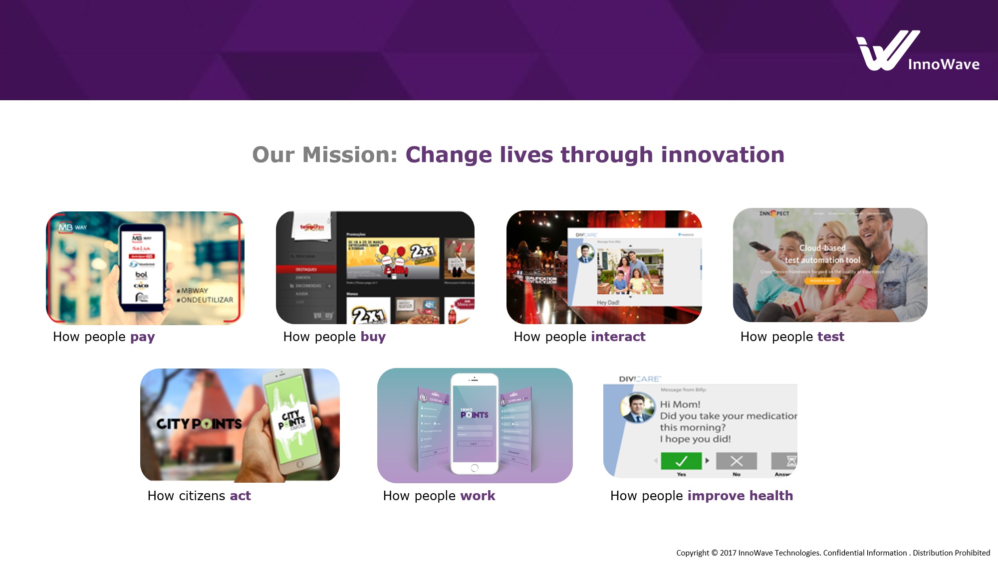 InnoWave Technologies