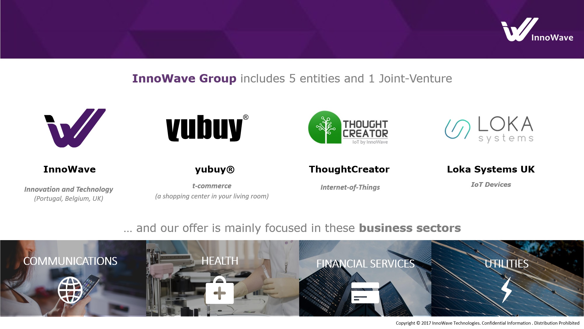 InnoWave Technologies