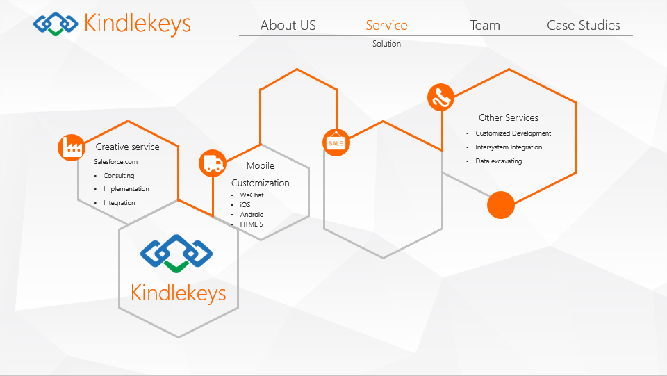 Kindlekeys Consulting