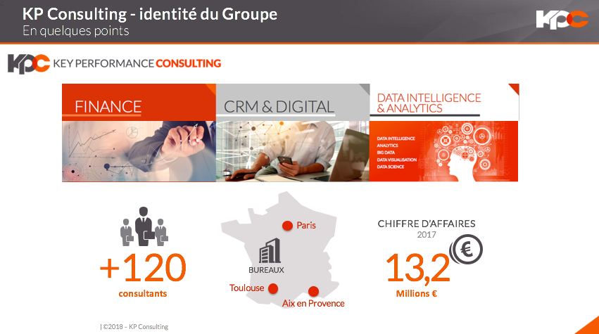 Key Performance Consulting