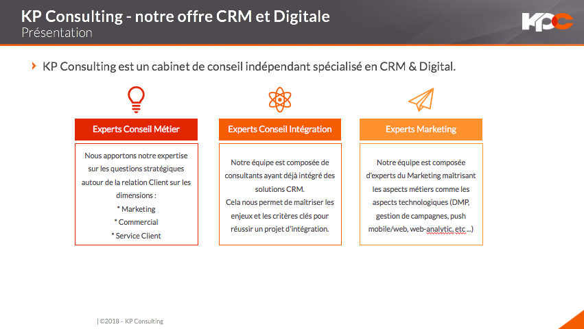 Key Performance Consulting