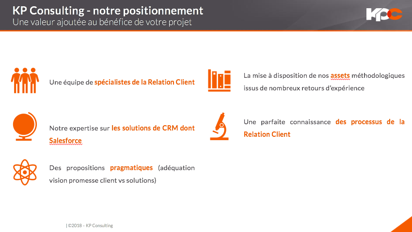 Key Performance Consulting