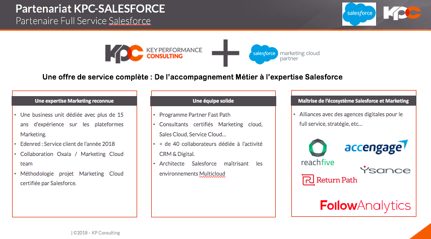 Key Performance Consulting