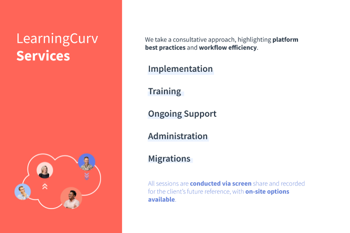 LearningCurv