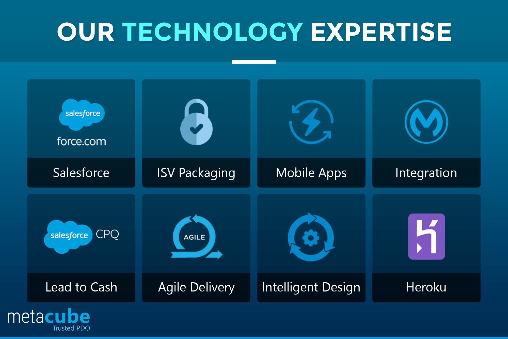 Metacube, Trusted PDO