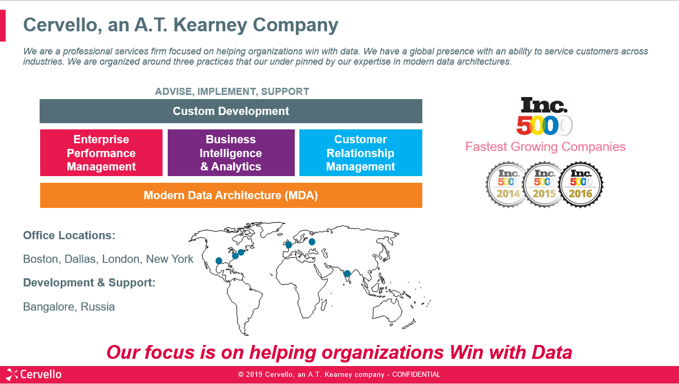 Cervello, a Kearney Company