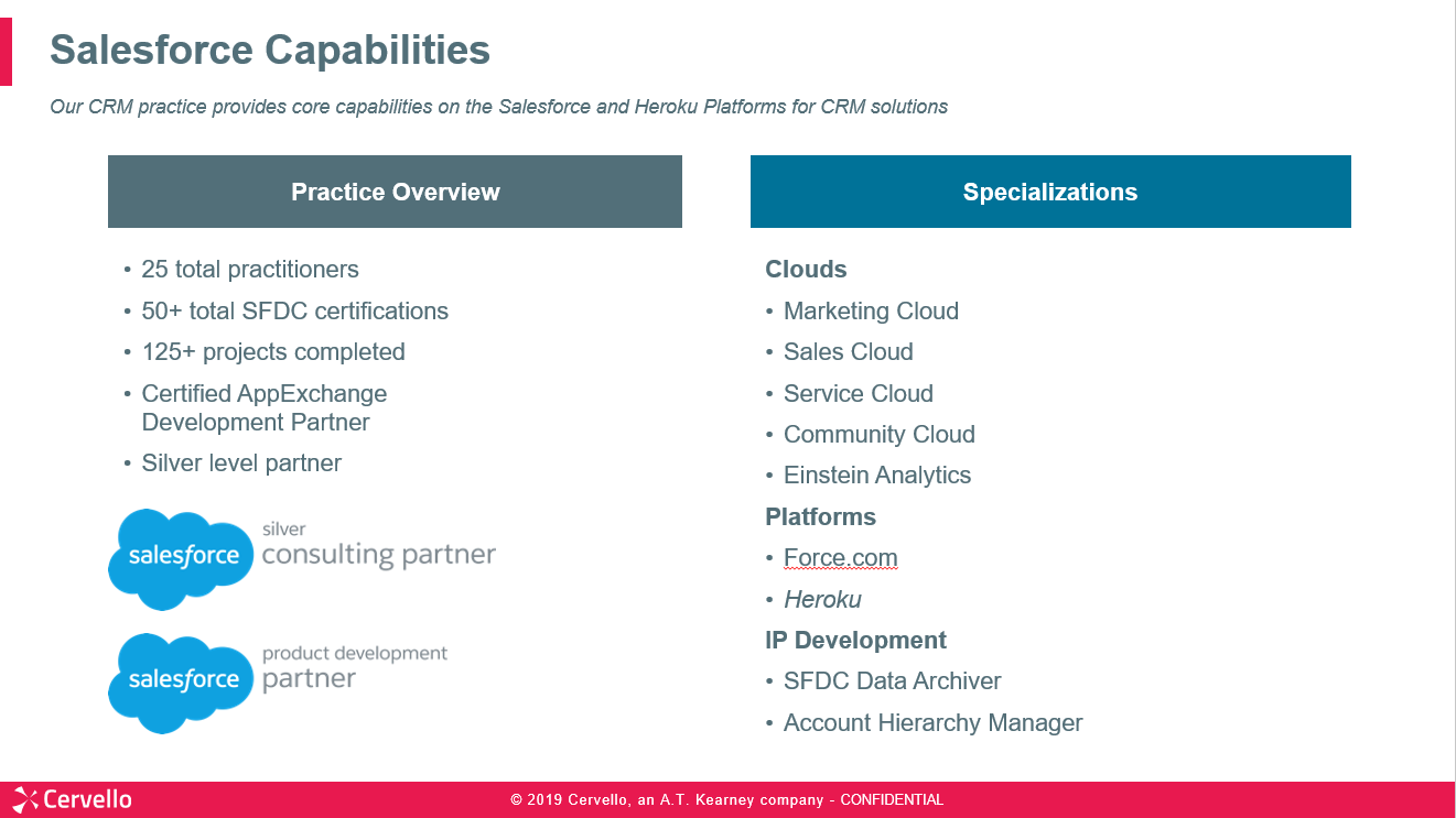 Cervello, a Kearney Company