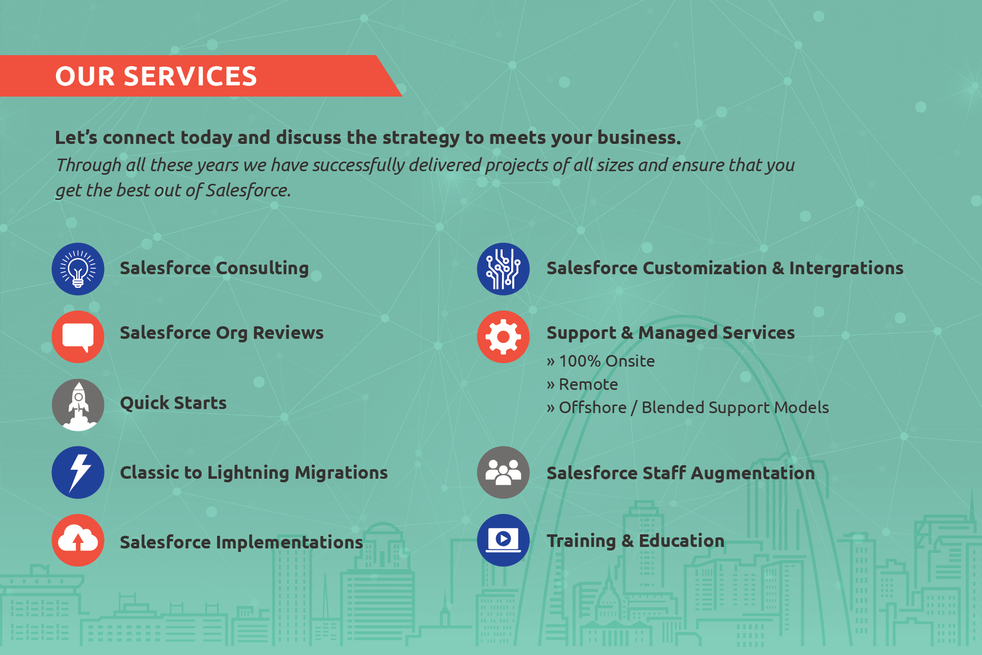 Omniskope, your trusted partner for success!