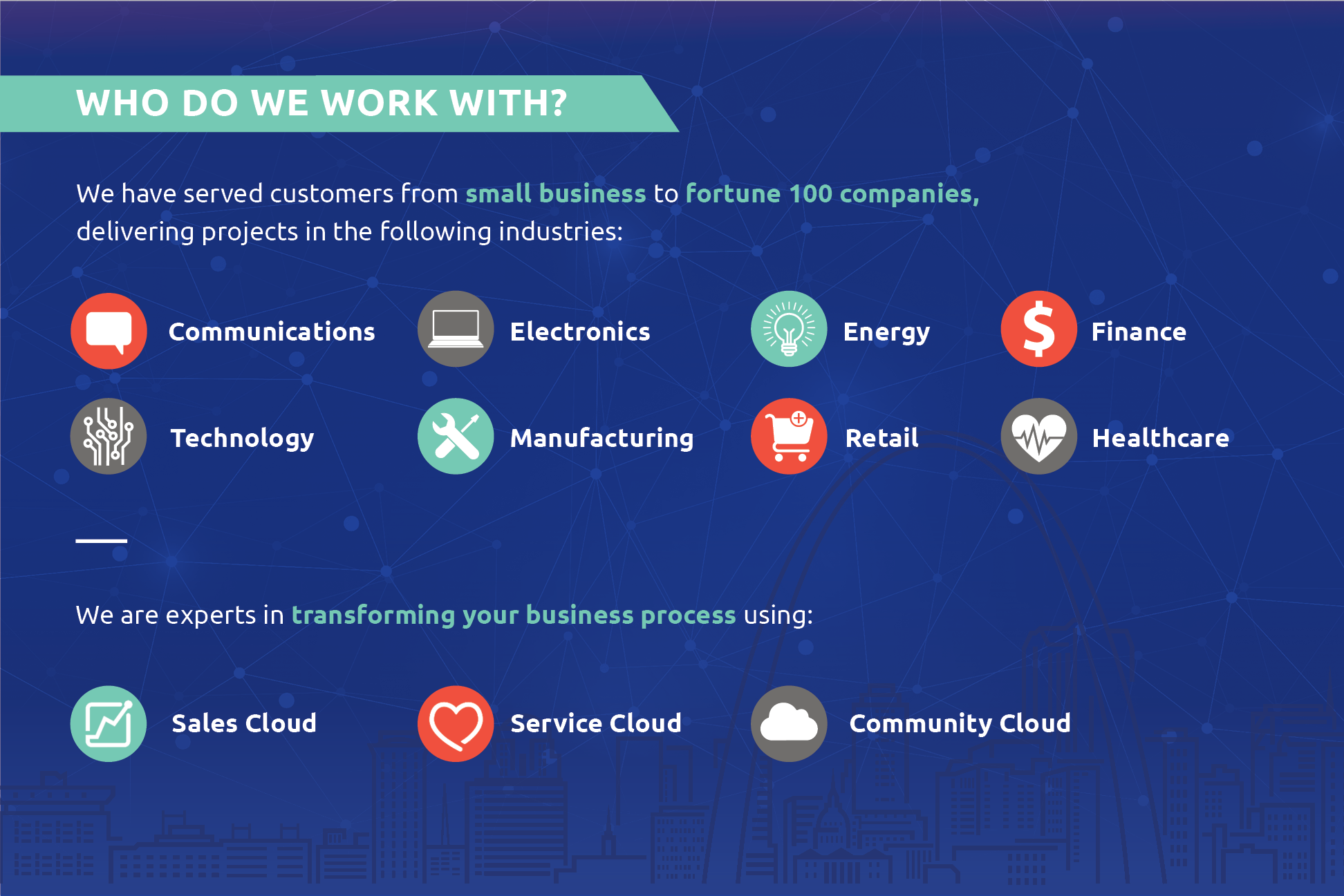 Omniskope, your trusted partner for success!