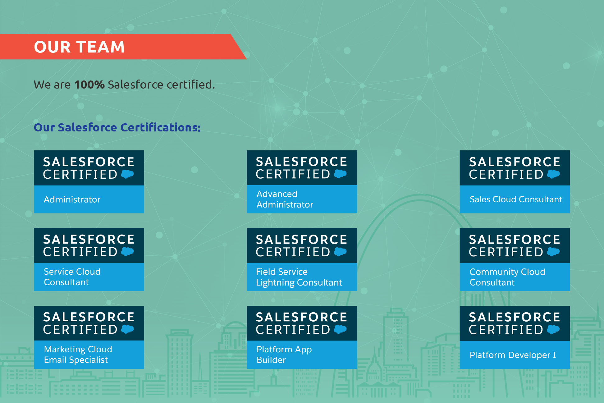 Omniskope, your trusted partner for success!