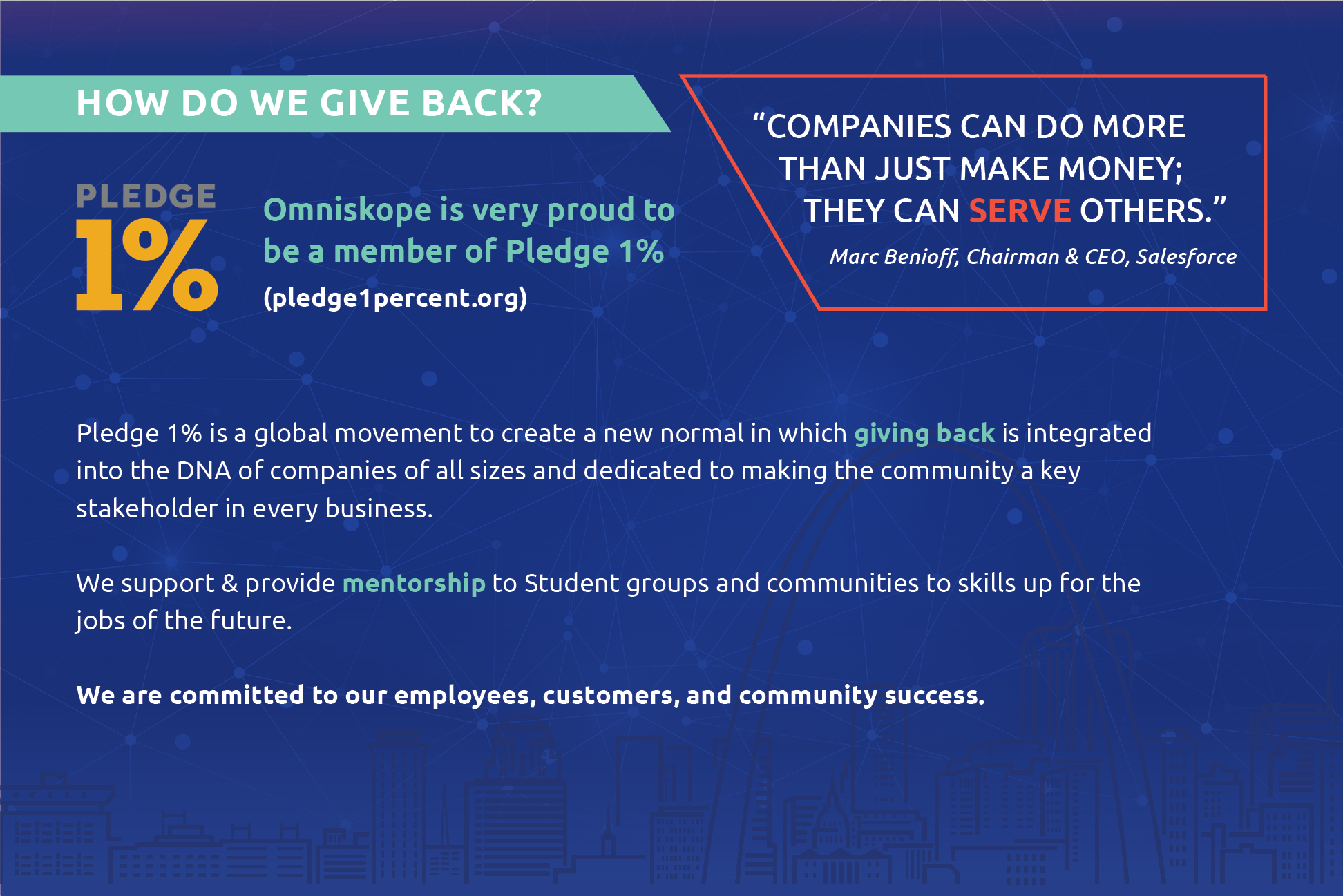Omniskope, your trusted partner for success!