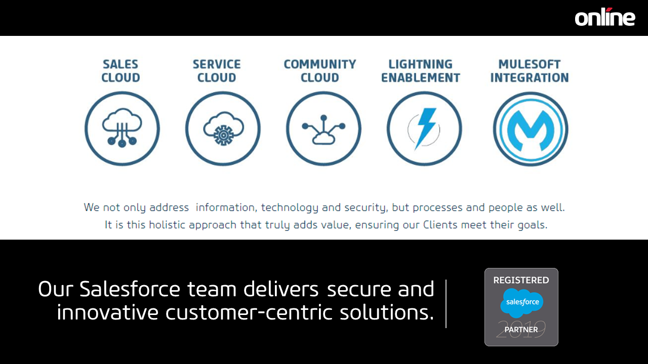 Online Business Systems