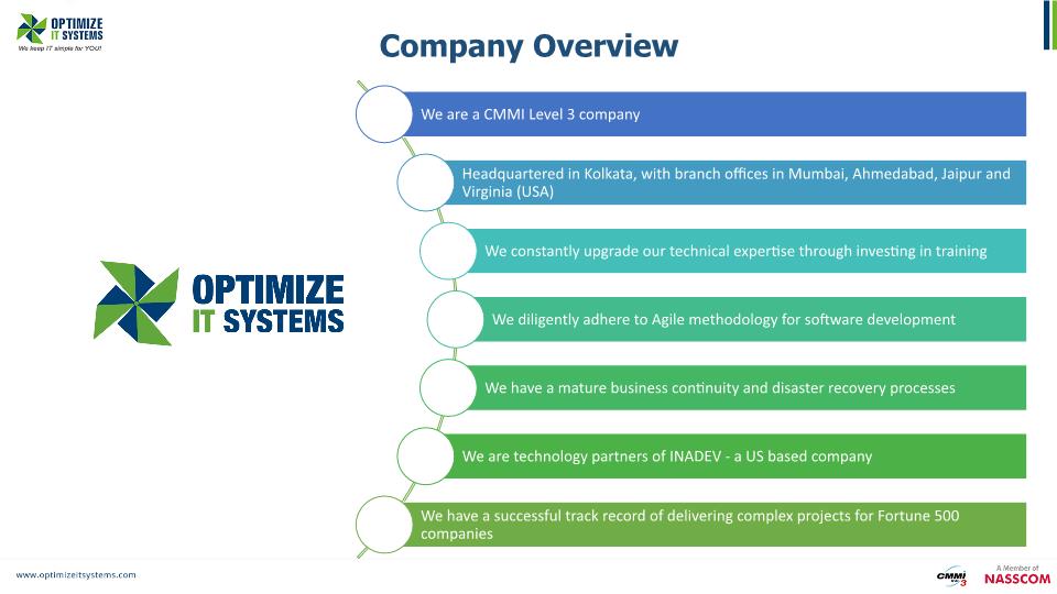 Optimize IT Systems Pvt Ltd