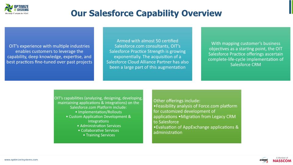 Optimize IT Systems Pvt Ltd