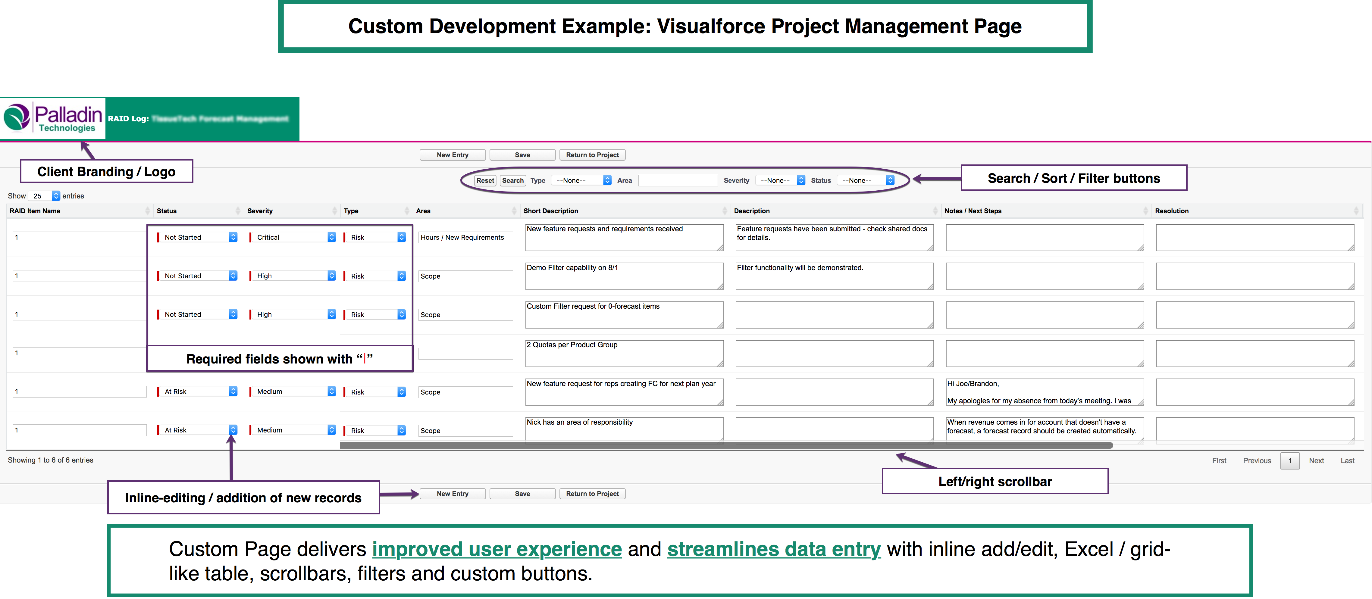 Palladin Technologies