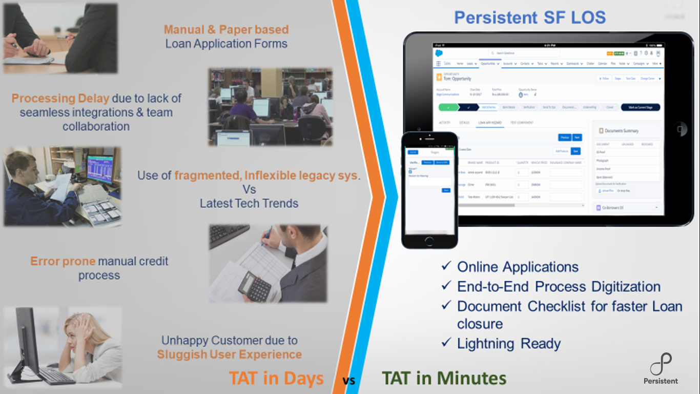 Persistent Systems Inc