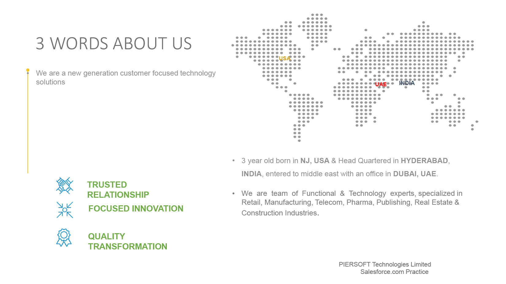 Piersoft Technologies